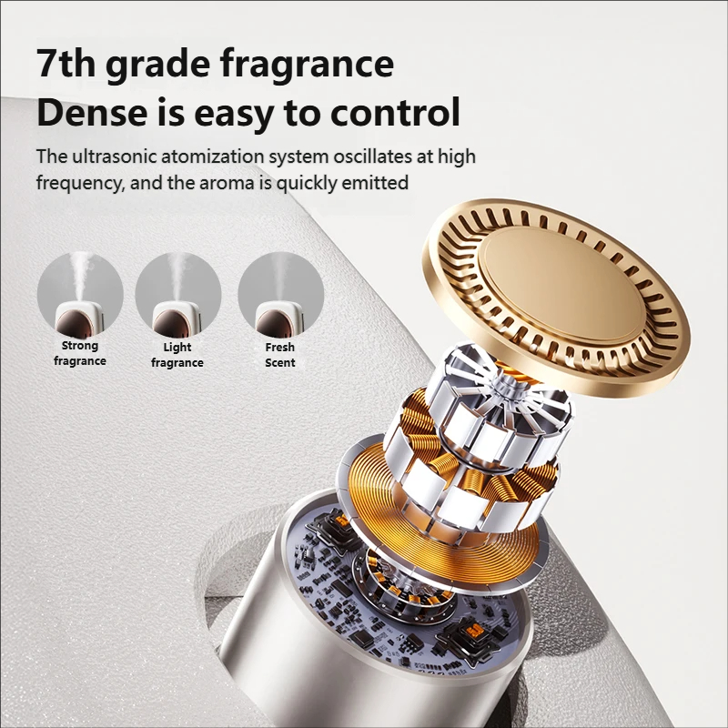自動アロマディフューザーマシン空気清浄機芳香剤加湿器アロマエ - Home Fragrance Oil Diffuser のレビューと価格